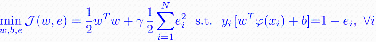 最小二乘法支持向量机原理_LS最小二乘