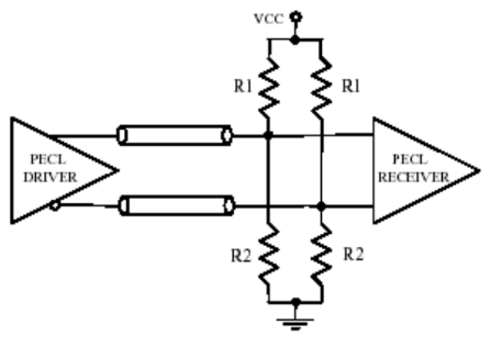 差分电平标准_差分放大电路有几个输入端