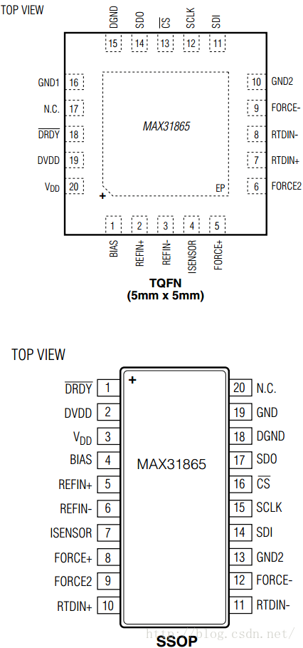 总结——STM32F103C8T6通过MAX31865读取PT100电阻值