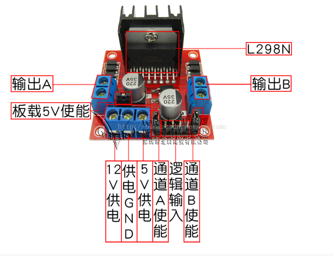 l298n电机驱动模块怎么连接电机_芯片和模块是什么关系「建议收藏」