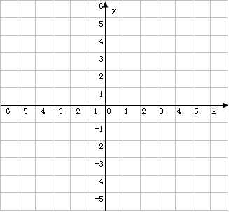 带你深入理解矩阵乘法的方法_矩阵的相乘计算方法「建议收藏」
