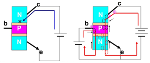 二极管四个重要参数_放大电路的主要技术参数