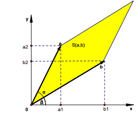 三行列式的几何意义_三阶行列式化简二阶[通俗易懂]