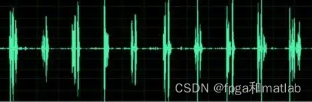 语音信号的采集与理论分析实验报告_DSP语音信号采集与回放感想