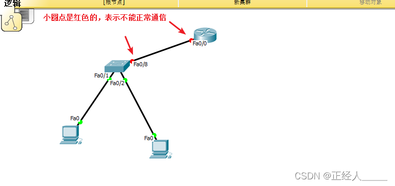 数据链路层 帧结构_osi数据封装及解封装的过程
