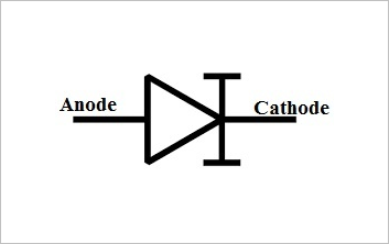 ▲ 图1.1 恒流二极管的符号