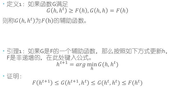 非负矩阵分解 NMF_线性代数非齐次线性方程组求解「建议收藏」