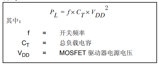 MCP1416T-E/OT（1.5A微型高速功率MOSFET驱动器）的学习