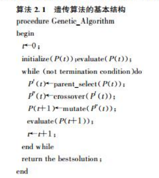 遗传算法详解(ga)(个人觉得很形象,很适合初学者)_遗传算法是用来干嘛的「建议收藏」