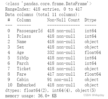 实战整理-Kaggle平台Tatanic数据集实战（python数据分析+机器学习）「建议收藏」