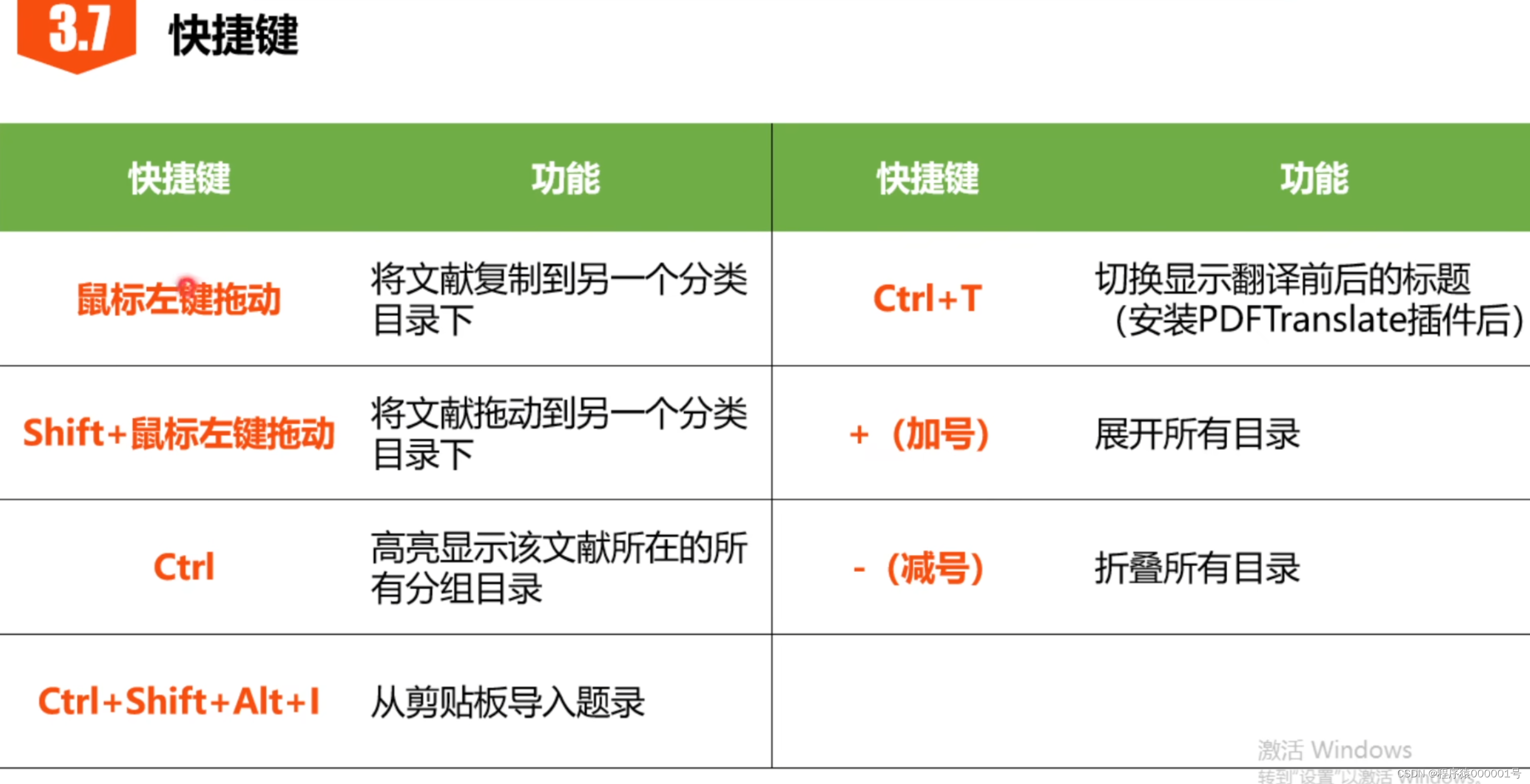 zotero解决中文参考文献问题_属于二次文献的有哪些