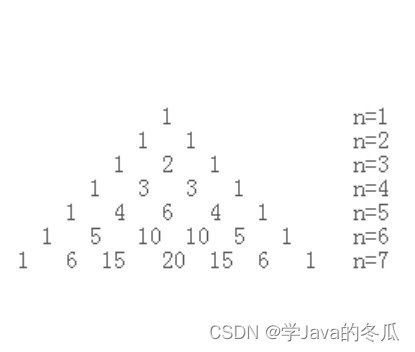 c语言杨辉三角形_c++杨辉三角形程序「建议收藏」
