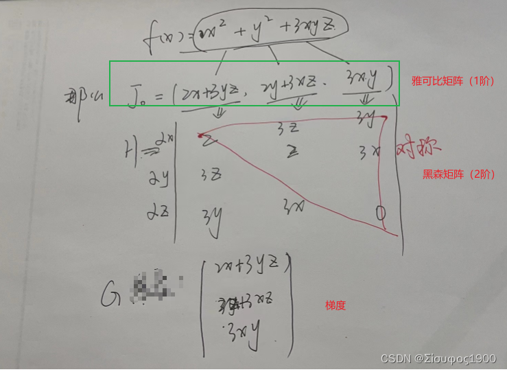 什么是正定矩阵和半正定矩阵_半正定矩阵是对称矩阵吗