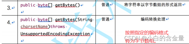 string类的常用方法_java基础知识