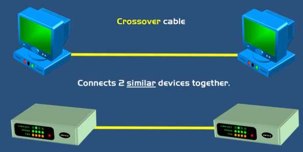 以太网电缆两端插在哪_以太网电缆被拔出怎么解决