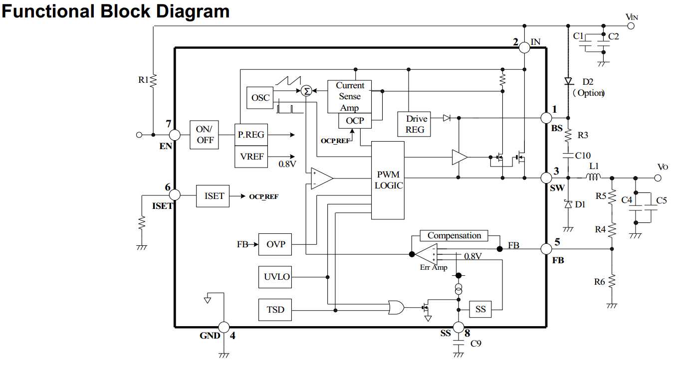 电压控制降压型开关稳压电源设计_DC-DC降压电路图「建议收藏」