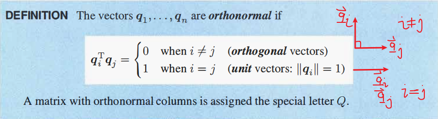 标准正交基（Orthonormal）、施密特正交化（Gram-Schmidt）