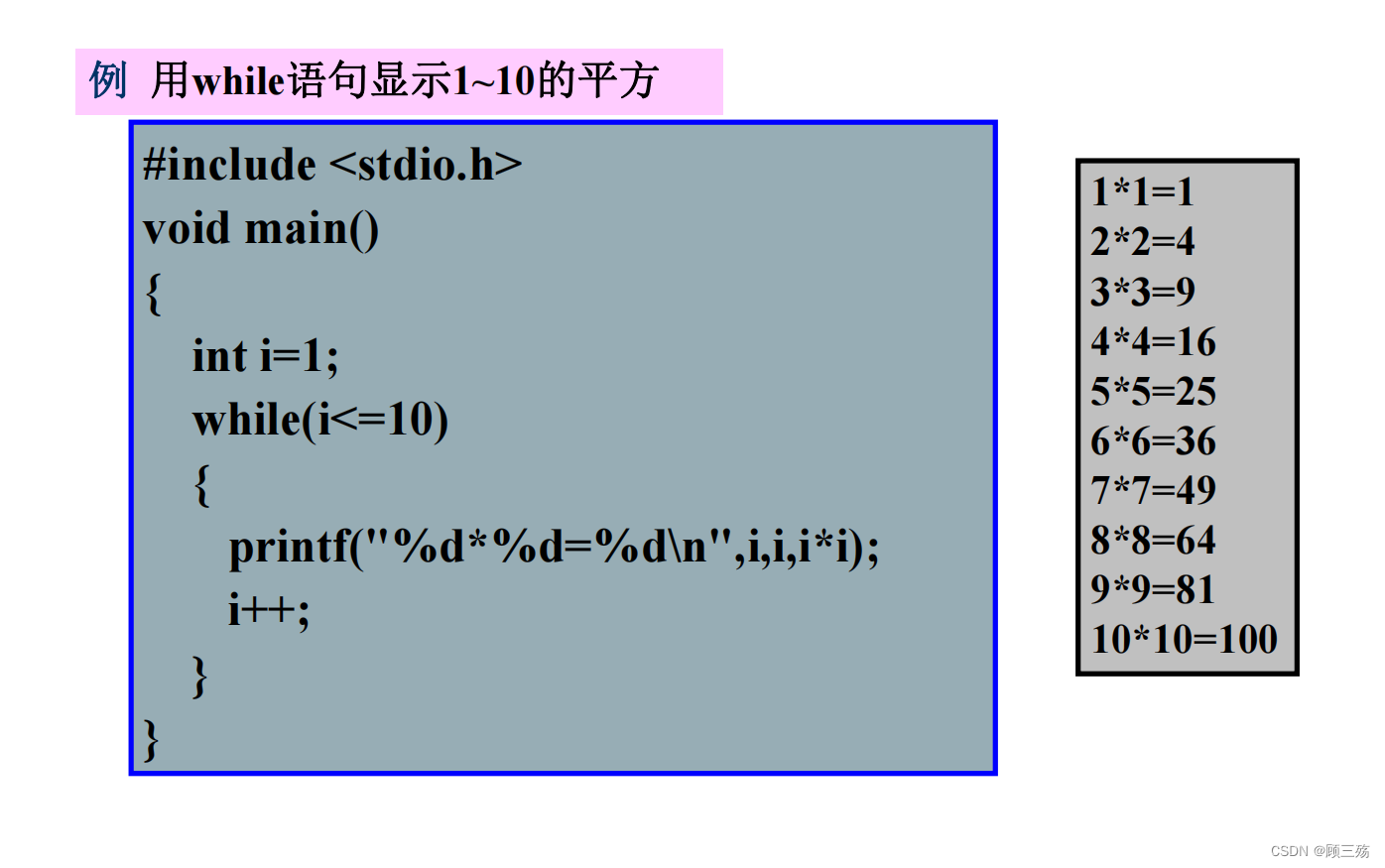 结构化程序设计语音_第一个正式出现的高级语言