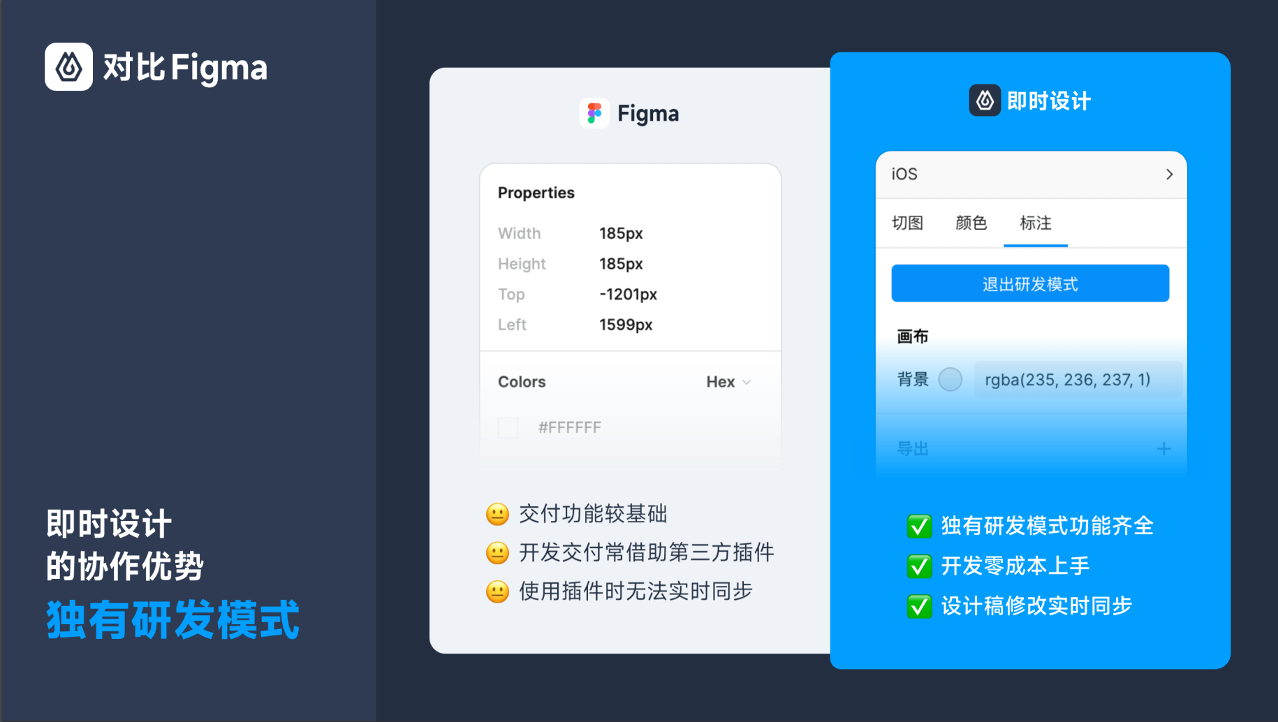 figma汉化包_figma中文插件怎么安装「建议收藏」