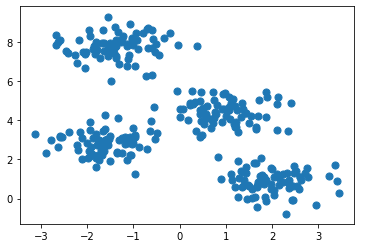 经典的聚类算法_聚类分析如何看分为几类