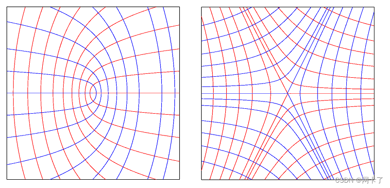 空间曲面的切平面与法线_法向量求二面角余弦值[通俗易懂]