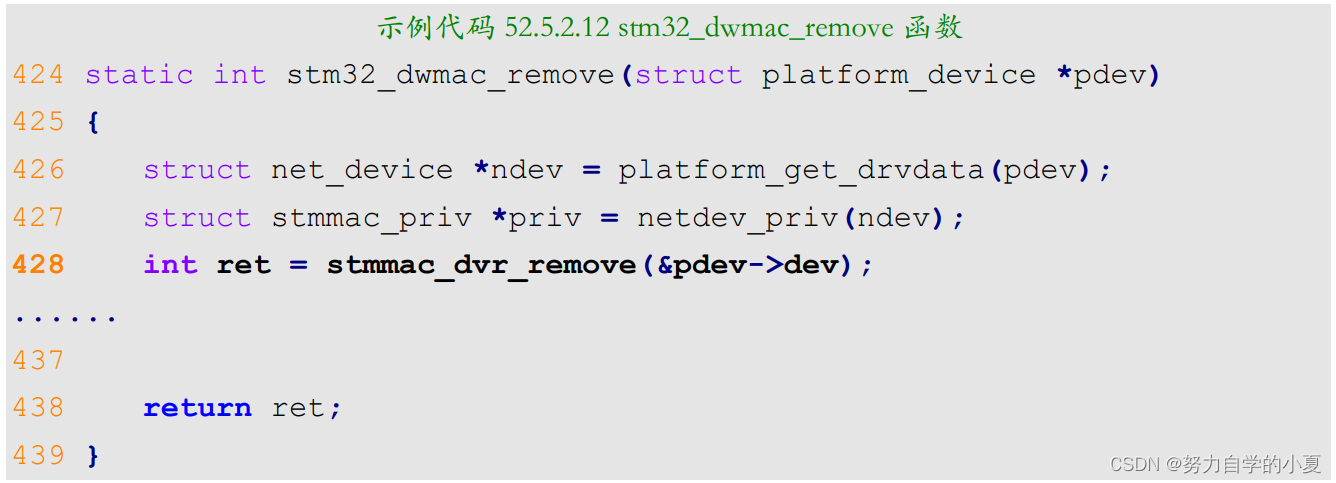 stm32_dwmac_remove函数