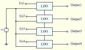 ldo主要由电路模块组成_电路设计基础知识