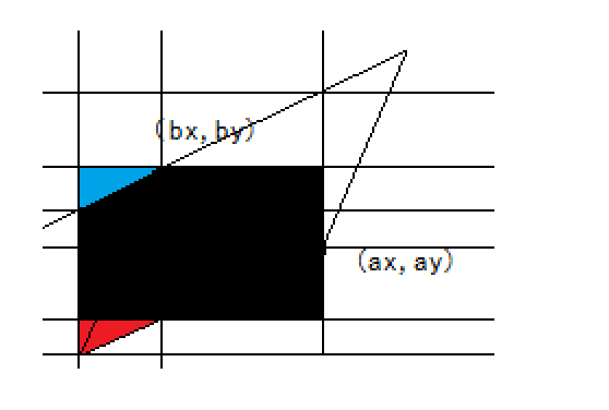 向量的矢量积计算_空间单位向量的计算公式